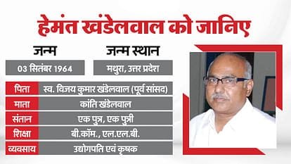 Photo of Hemant Khandelwal accompanying his personal profile